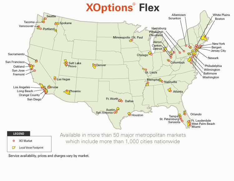 XOptions® Flex Market Availability